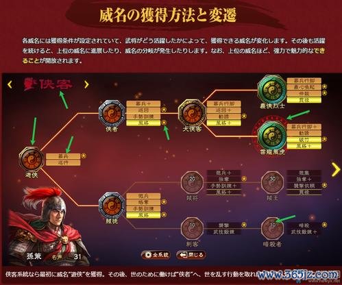 威名最全游戏攻略解说_威名最新游戏技巧通关