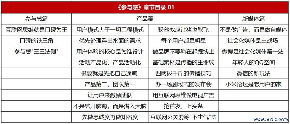 姚喆最全游戏攻略解说_姚喆最新游戏技巧通关