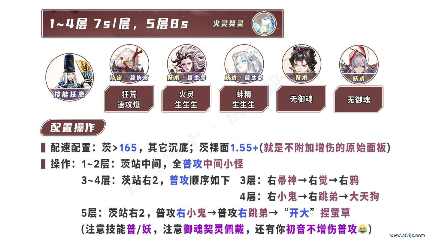 姑获鸟副本通关技巧与阵容搭配全解_姑获鸟最新游戏攻略