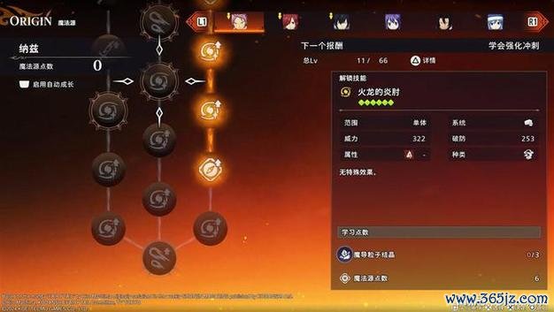 妖精的尾巴作者相关游戏攻略解说_妖精的尾巴作者最新游戏技巧通关