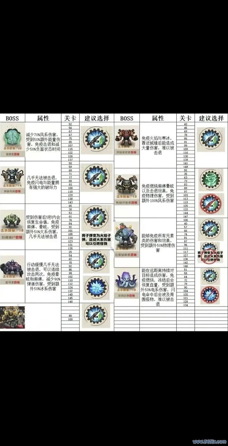 好玩游戏推荐热门游戏攻略大全_好玩游戏推荐最新玩法技巧