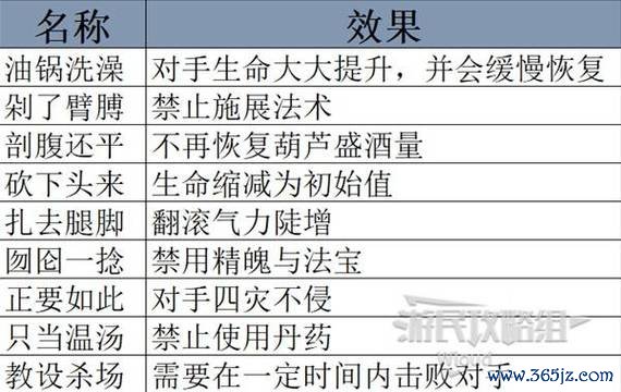 好游戏推荐热门游戏攻略全解_好游戏推荐最新玩法技巧汇总