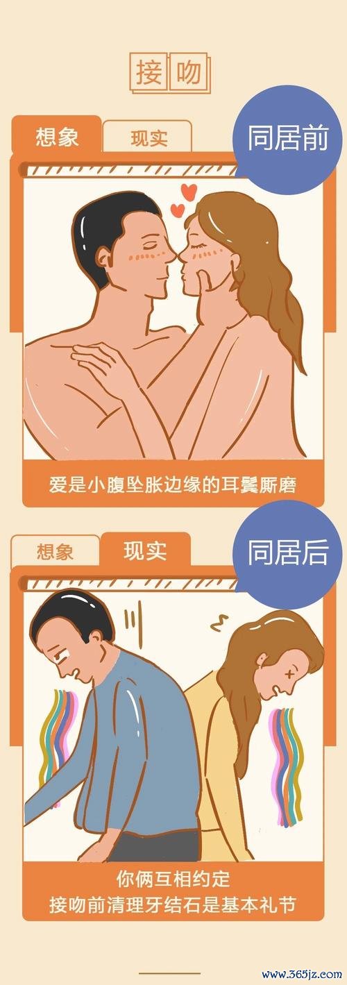 好友同居全面攻略指南_好友同居最新玩法技巧揭秘