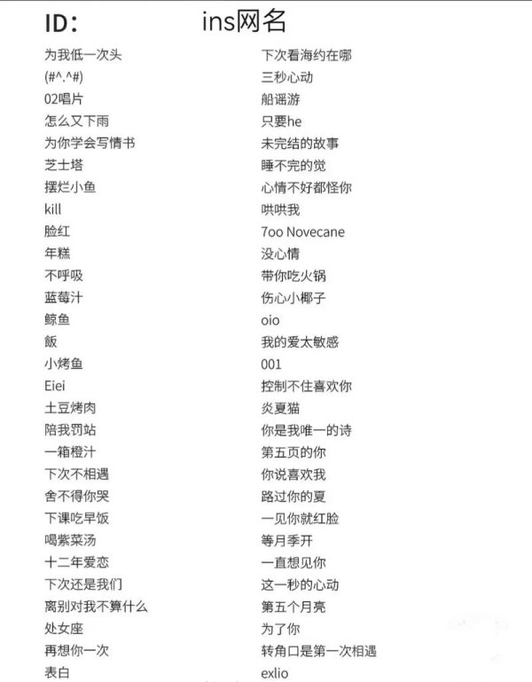 好听的王者名字最全游戏攻略解说_好听的王者名字最新游戏技巧通关