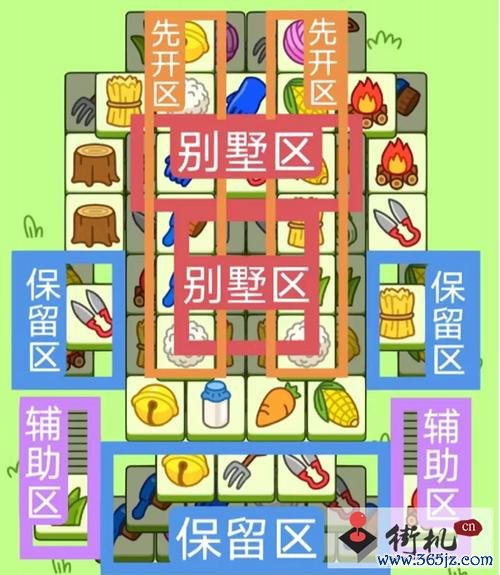 好什么游戏最全攻略解说_好什么游戏最新技巧通关