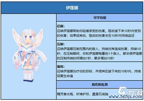 奶块官网最全游戏攻略解说_奶块官网最新游戏技巧通关