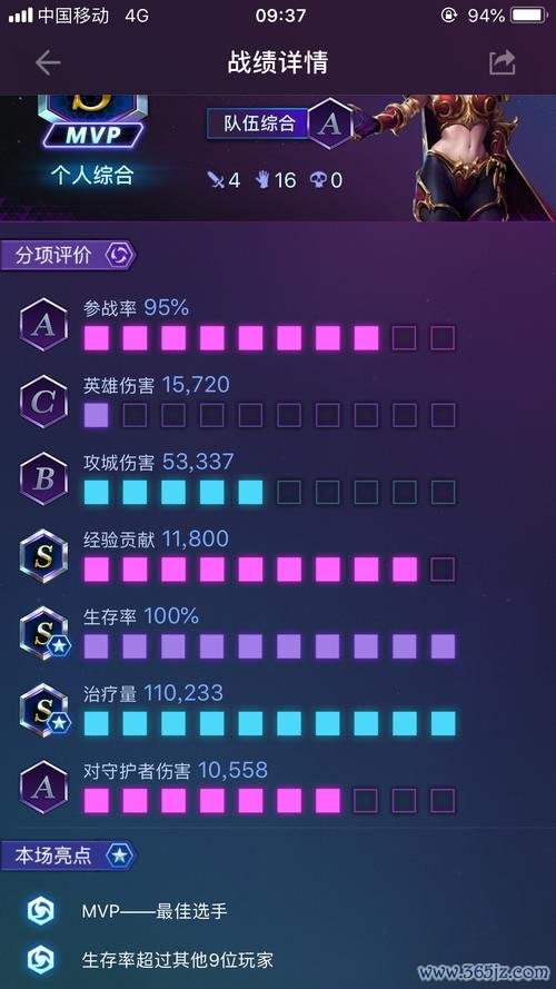 奥莉尔最全游戏攻略解说_奥莉尔最新游戏技巧通关