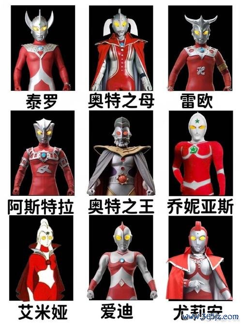 奥特