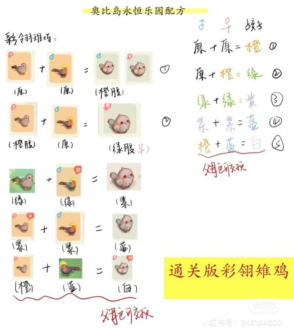 奥比岛超详细游戏攻略解说_奥比岛最新玩法技巧全解析