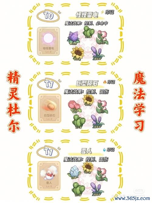 奥比岛图鉴最全收集攻略_奥比岛图鉴最新查看技巧