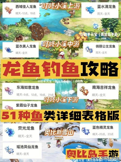 奥比岛手游核心玩法与最新攻略_奥比岛手游宠物道具全解析