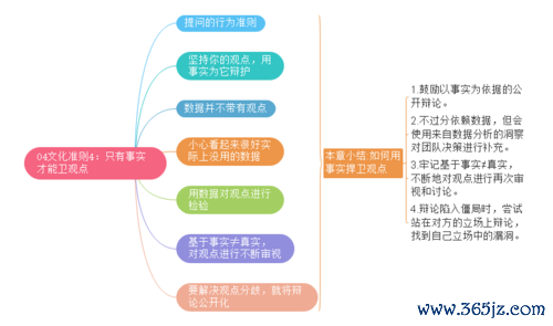 奈非最全游戏攻略解说_奈非最新游戏技巧通关