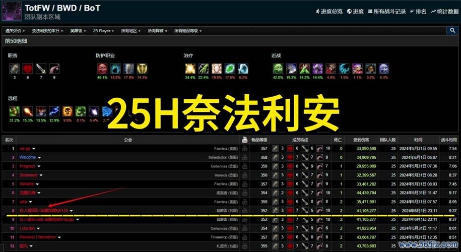 奈法利安最全游戏攻略解说_奈法利安最新游戏技巧通关