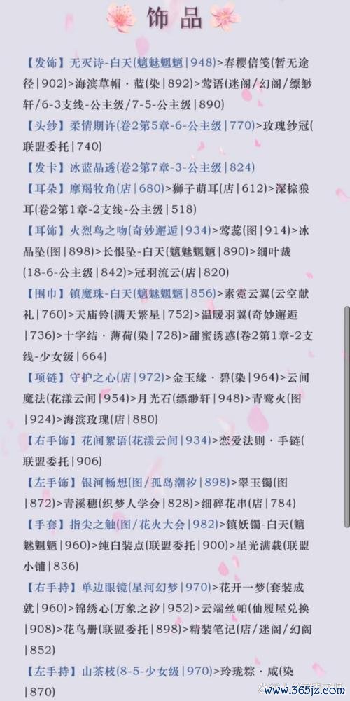 奇迹暖暖夏日物语最全游戏攻略解说_奇迹暖暖夏日物语最新游戏技巧通关