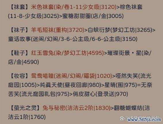 奇迹暖暖在线工具最全搭配技巧与通关攻略_奇迹暖暖在线工具最新服饰获取指南