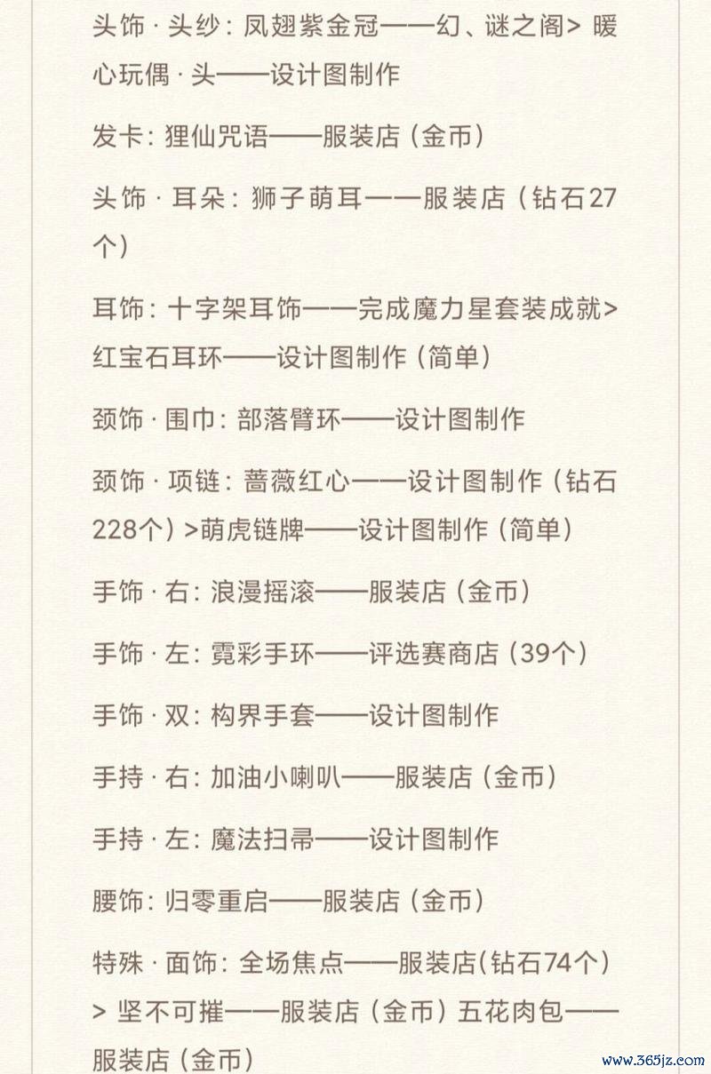 奇迹暖暖吧最全搭配技巧攻略_奇迹暖暖吧最新关卡通关指南