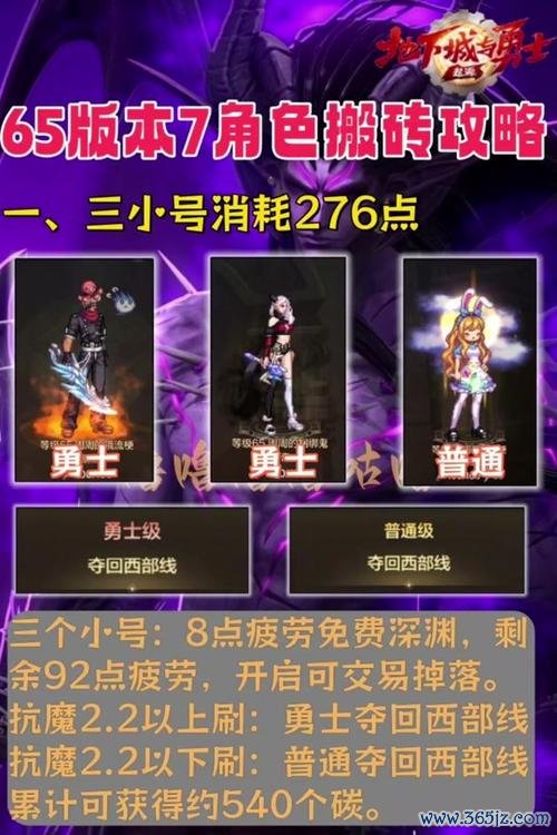 夺回西部线最全游戏攻略解说_夺回西部线最新游戏技巧通关