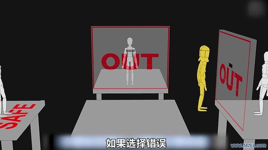 夺命游戏攻略解说_夺命游戏技巧通关