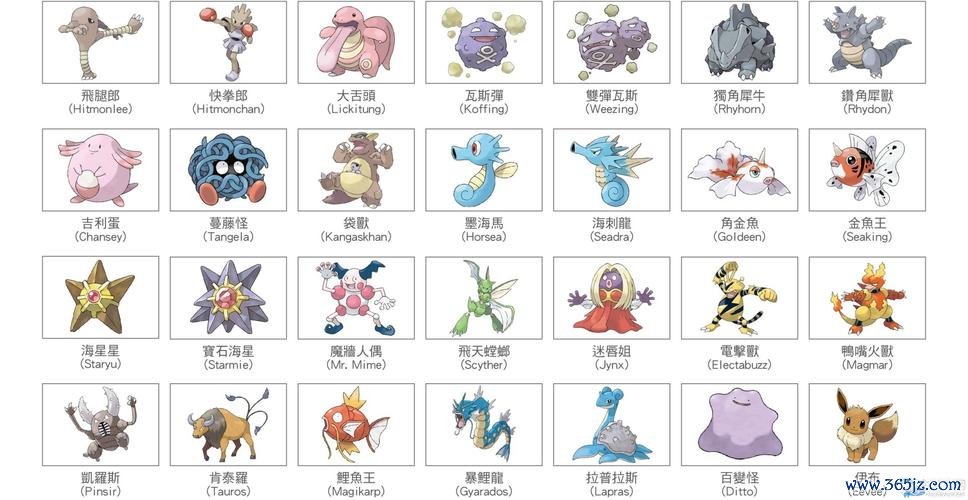太阳精灵全流程攻略及技巧总结_太阳精灵新手入门到高手进阶指南