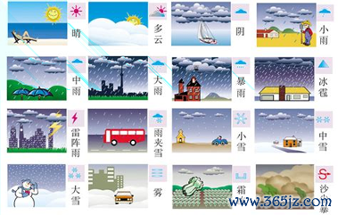 天气空气质量预报安卓版下载_天气空气质量预报官方版app下载